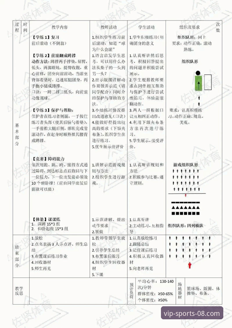 资深用户亲测：一份超详细的08vip体育平台使用心得与教程