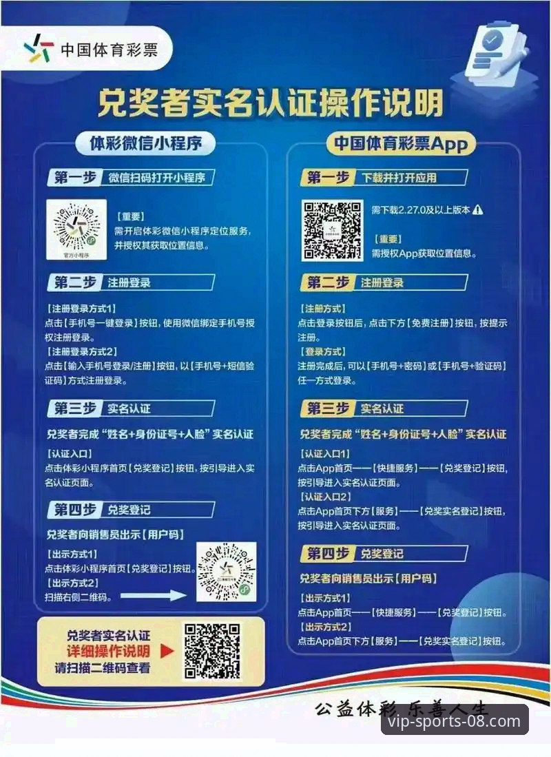 资深用户分享：在08vip体育平台如何获得超越期待的创新体验